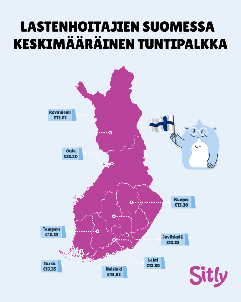 Suomen kartta, jossa näkyvät lastenhoitajien keskimääräiset tuntihinnat eri kaupungeissa