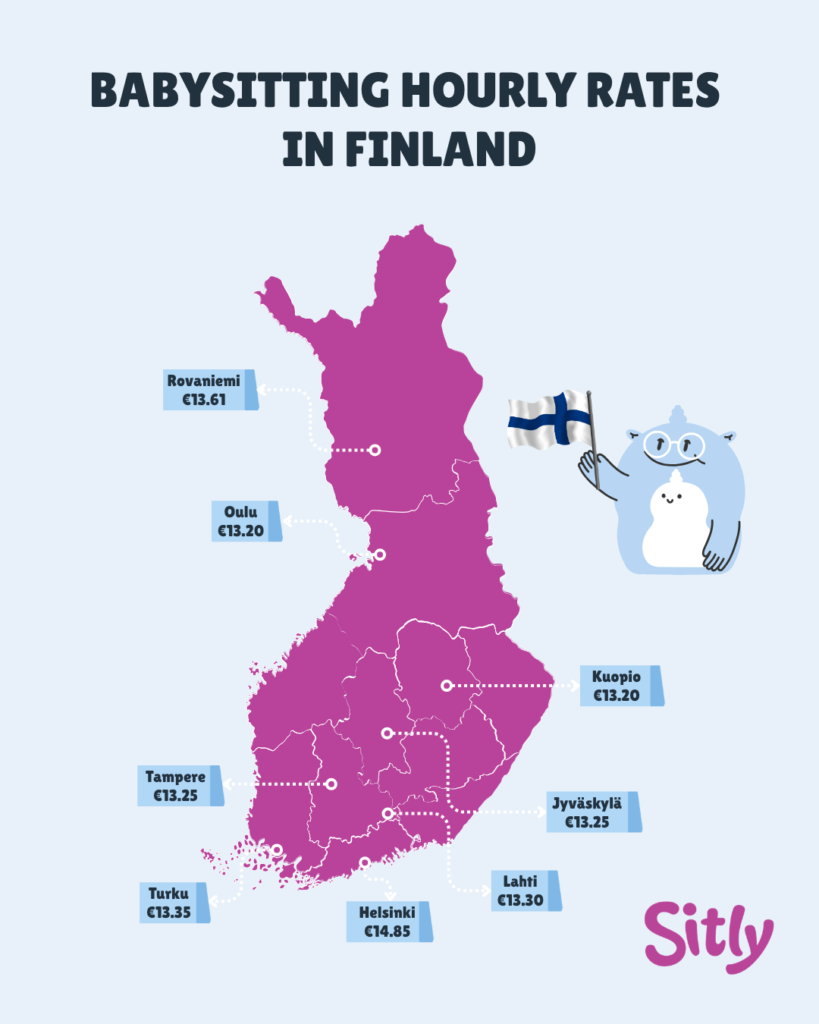 map of finland with rates goign from €13.20 to €14.85 on Helsinki
